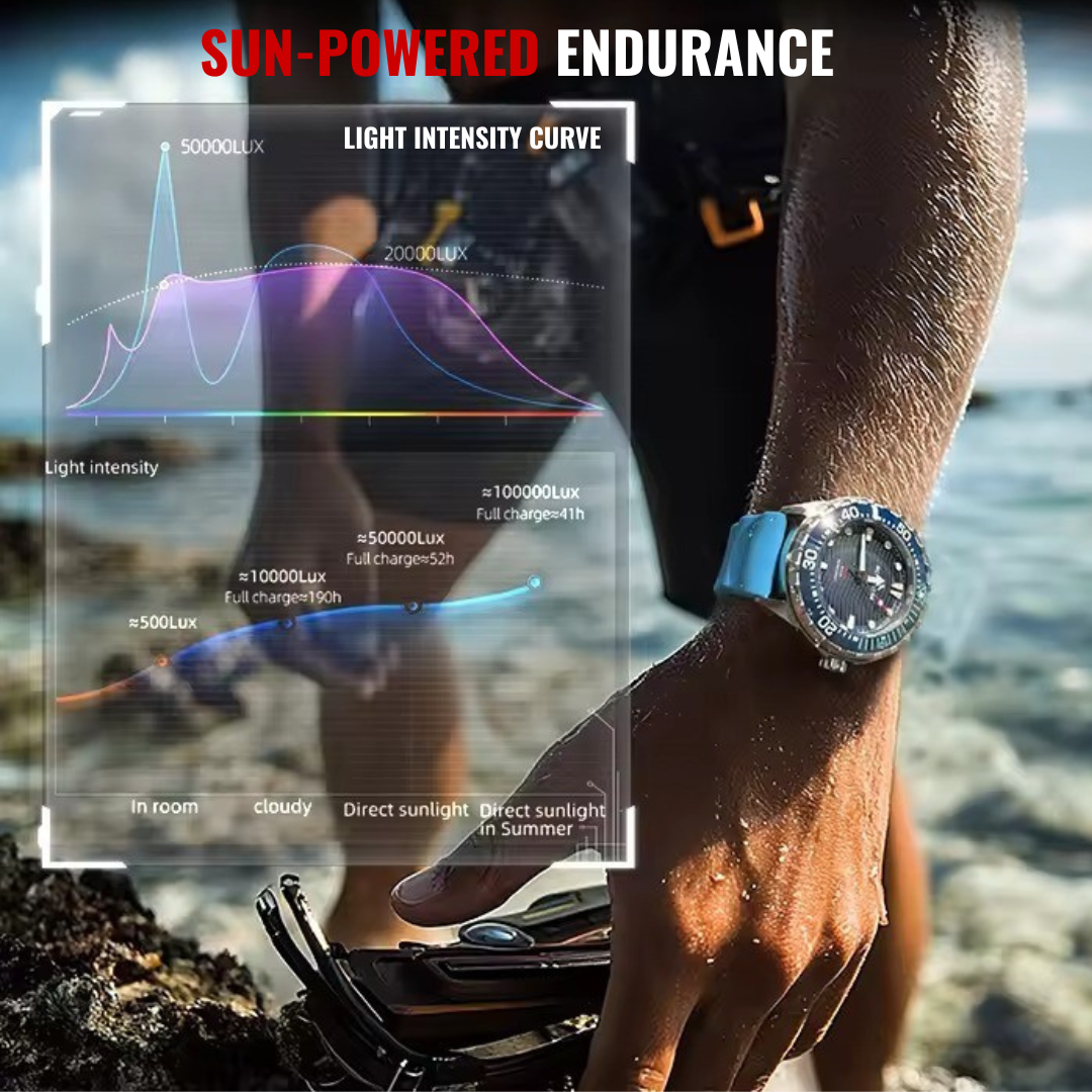 Trident 300 – Solar Powered 30ATM Diving Watch