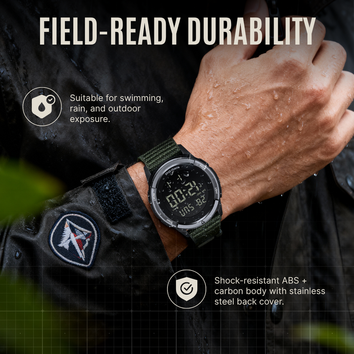 Field-Ready Durability